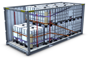 CRS Container Rückhaltesystem IBC